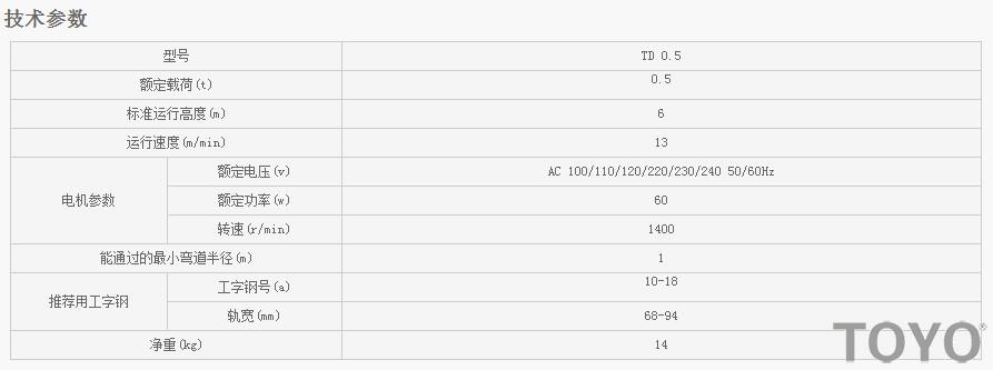 TD型電動行車技術(shù)參數(shù)