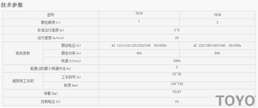 TD1B-TD3B型電動(dòng)行車技術(shù)參數(shù)