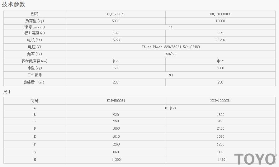 KDJ-5000E1 KDJ-10000E1型電動卷揚(yáng)機(jī)技術(shù)參數(shù)