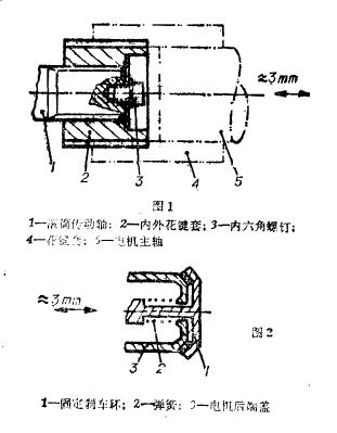 民用電動葫蘆剎車失靈調(diào)整方法